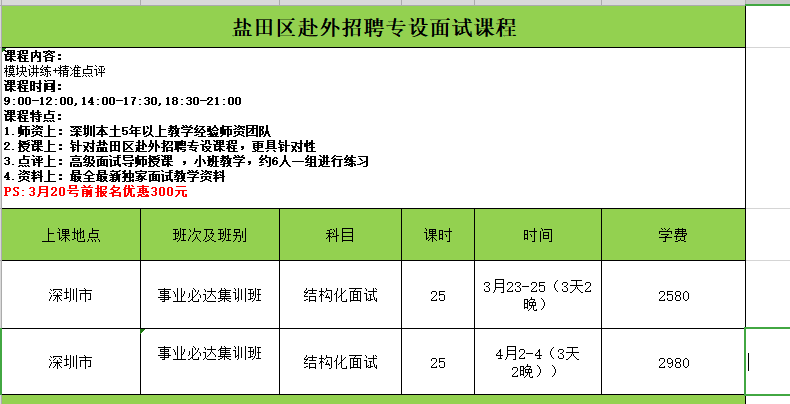 2019年深圳盐田区赴外招聘事业单位工作人员专设面试课程