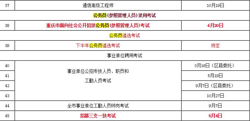 2019年重庆公务员考试时间已确定