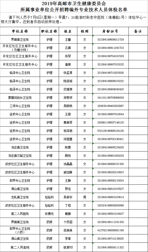 2019卫健委出生人口_小丑2019图片(2)