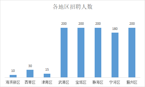 2019Ƹr(nng)匣h(w)1035λ