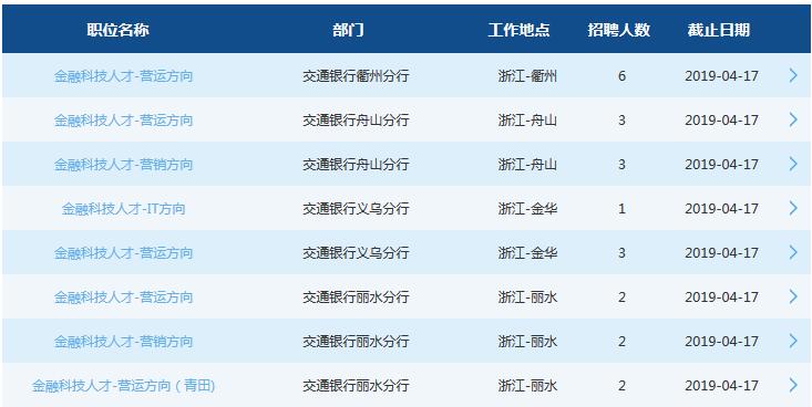 2019年云南省人口_2019年云南省公告l报考汇总(3)