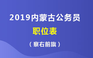 2019ɹŹԱ첼вǰְλ