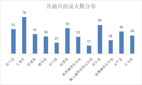 2019年全国回族人口_↑2019年5月9日,河北省大厂回族自治县气象局的工作人员在