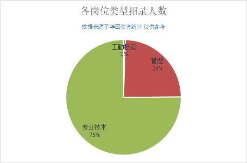 2019广西人口_2018中国人口图鉴 2019中国人口统计数据 详情介绍