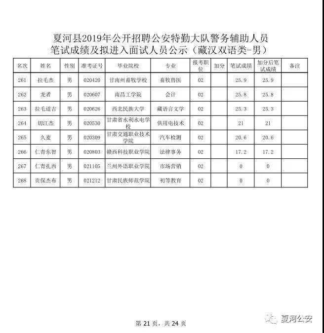 科目汇总表模板excel_科目汇总表模板图片_单一科目教案模板