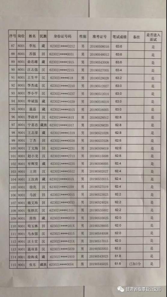 临潭县人口网_临潭县人口和计划生育工作纪实