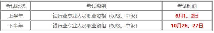 重庆2019年银行从业资格考试时间是怎么安排的？