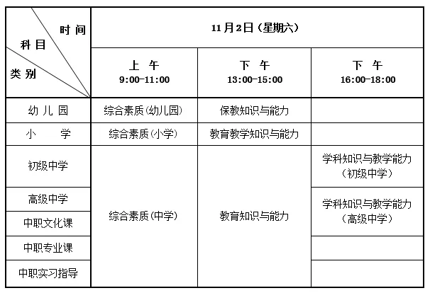 ӱʡ2019°Сѧʦʸԣԣʱ/