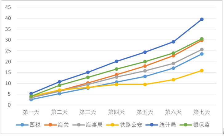 日本2020总人口数_日本樱花