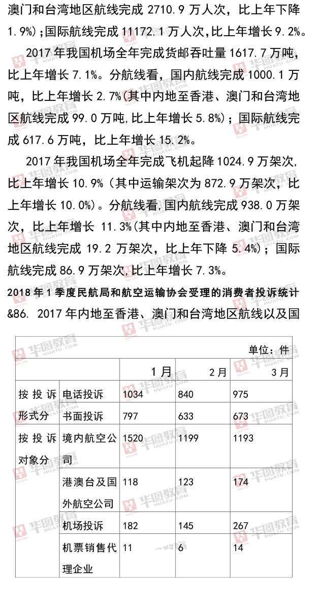 2019年内蒙古事业单位上半年联考笔试试题_职测A（九）2
