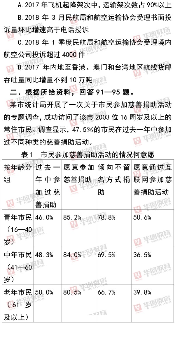 2019年云南事业单位上半年联考笔试试题_职测A（九）4