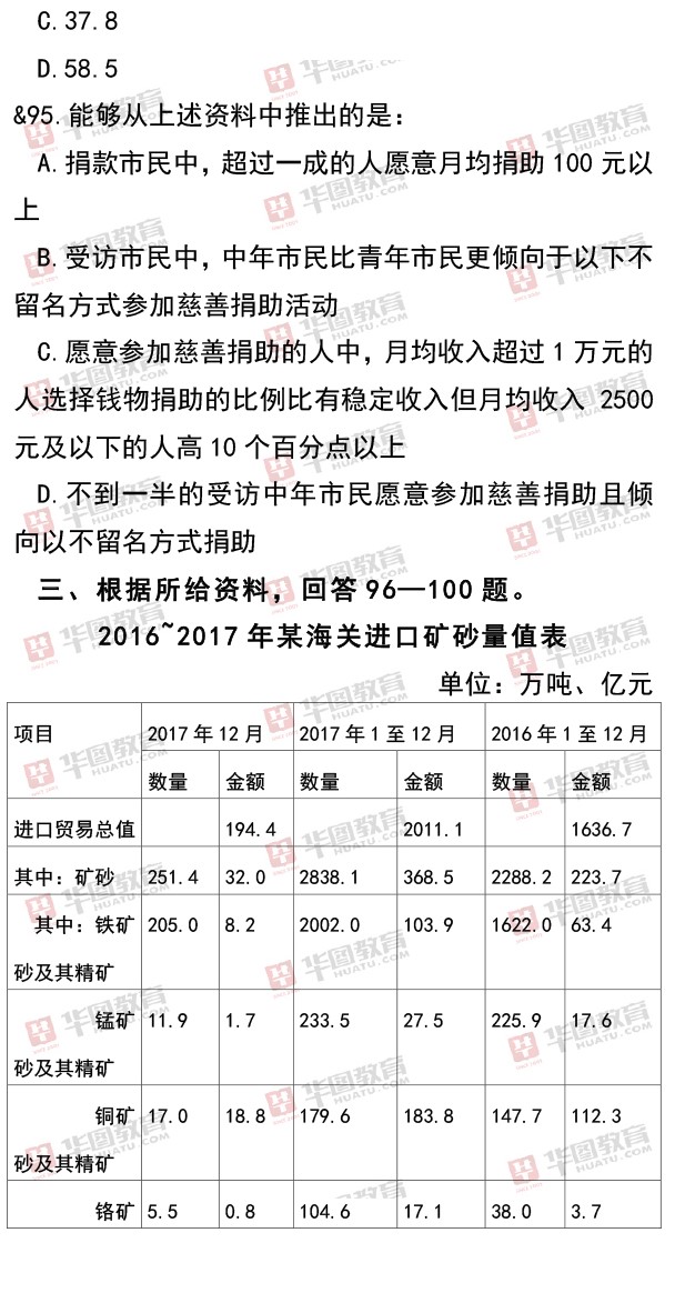 2019年云南事业单位上半年联考笔试试题_职测A（十）3