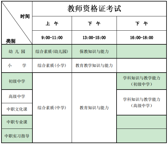 【netc中国教育考试网官网】2020年教师资格考试多上时间？