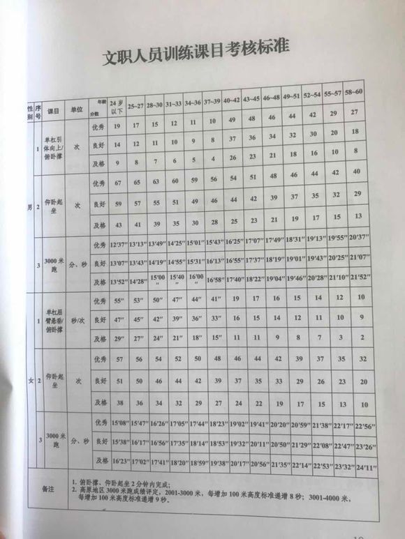 梅花魂10分钟试讲教案_日语试讲教案模板_幼师10分钟试讲教案模板