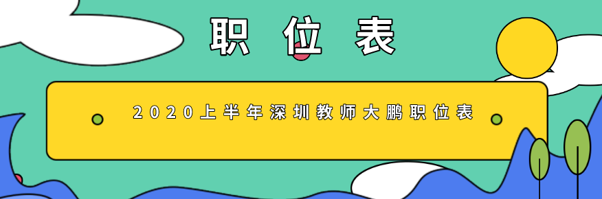2020年上半年深圳市教师招聘考试大鹏区职位表