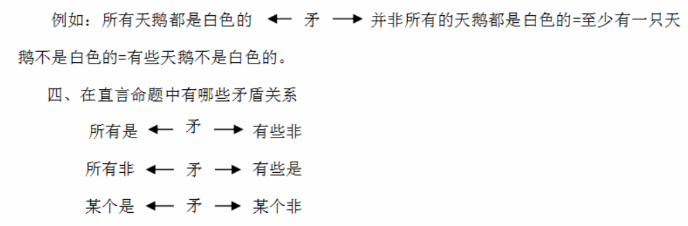 2021朝阳国考备考文章:行测备考:判断推理之直言命题的矛盾关系