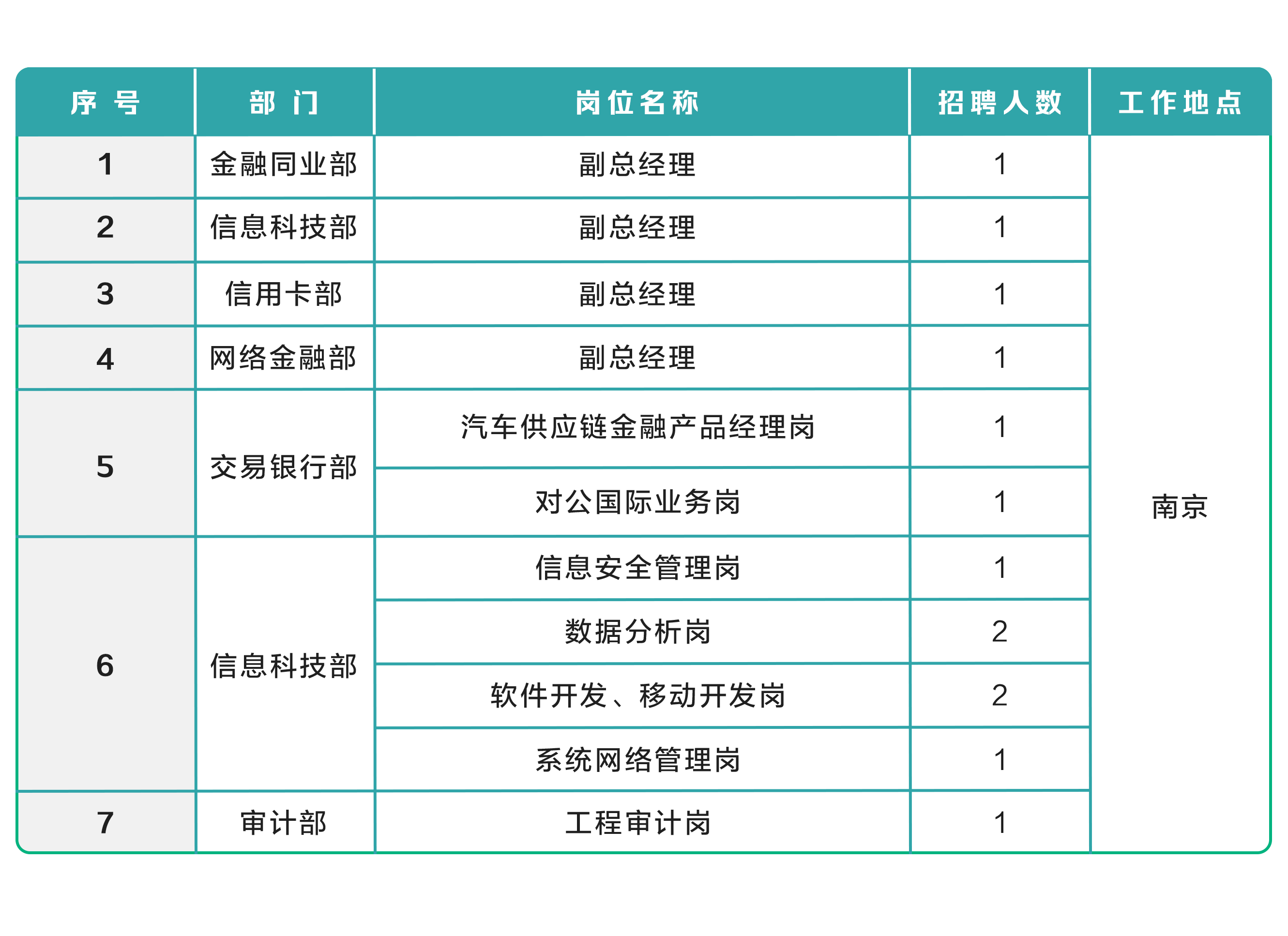 全国人口储蓄_中国邮政储蓄银行图片(3)