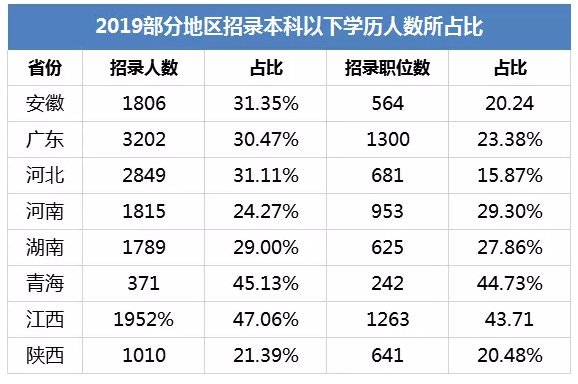 2020깫ְ࿼ѧҪԽԽߣר·