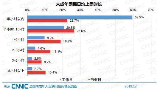 δ˻ռʴ93.1%