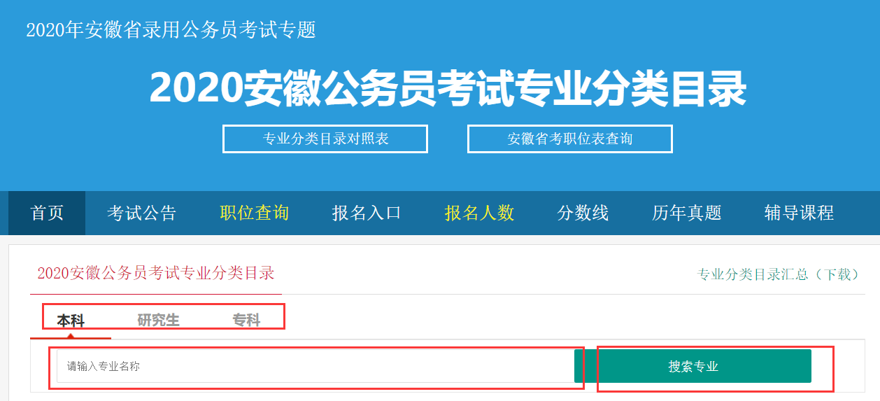 2020安徽省考考试专业分类目录(研究生)(图2)