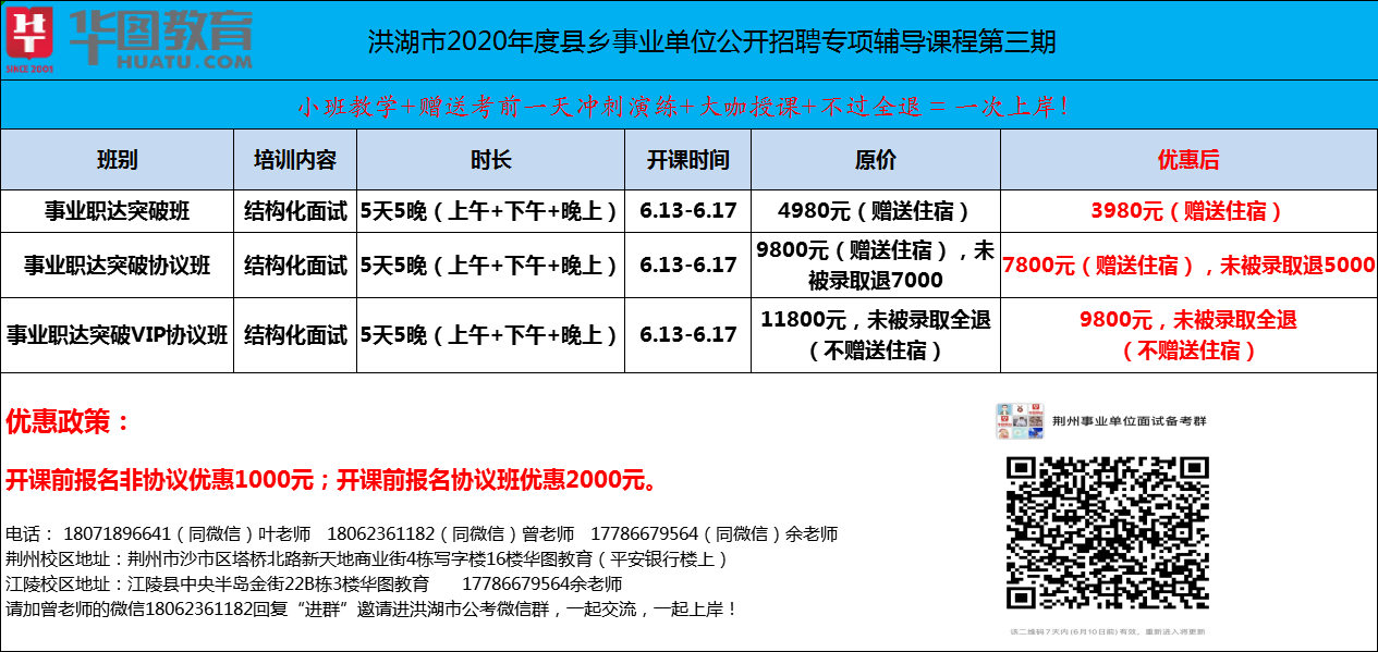 洪湖市2020年度县乡专项公开招聘面试公告!