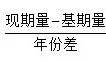 『广东省考行测备考』2020年广东深圳公务员考试如何冲刺资料分析