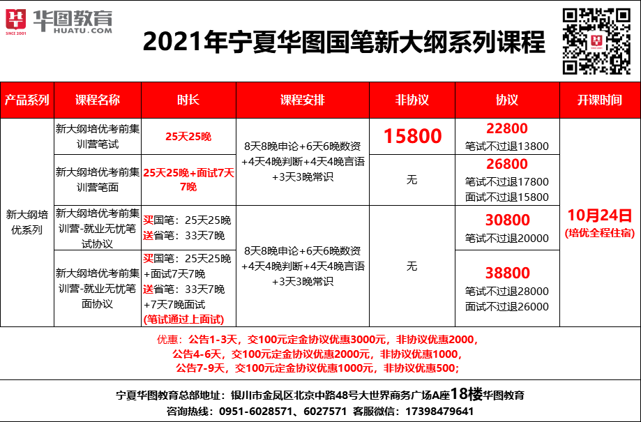 坚持演讲稿5分钟演讲稿演讲Z6尊龙凯时官方网站稿的写作格式2021公务员考试公文