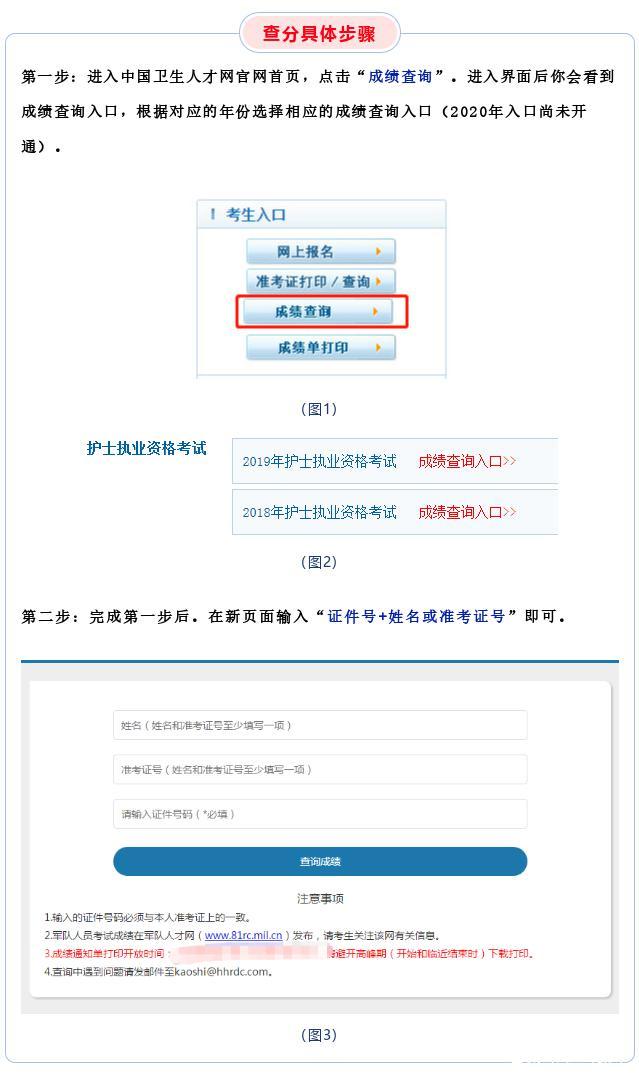 中国人卫网官网登录入口:执业护士资格