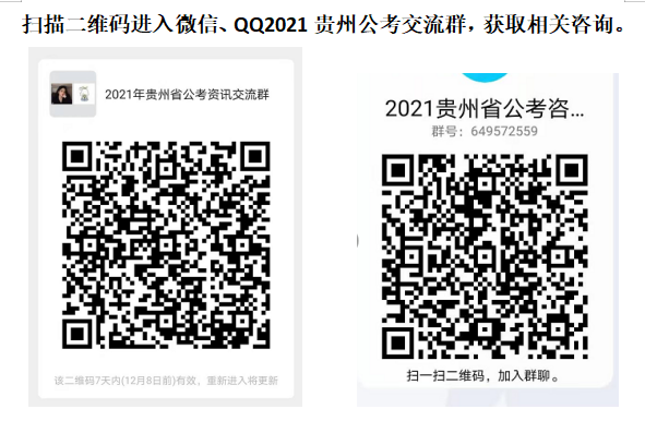 扫描二维码进入2021贵州省公考交流群