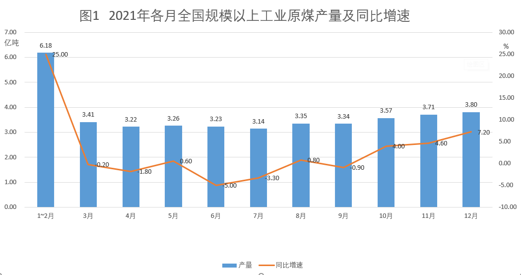 贵州5.21事业单位联考数资分析备考解读