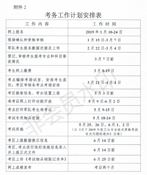 药剂师招聘信息_执业药师待遇怎么样 看完最新执业药师招聘信息你有什么感想(3)