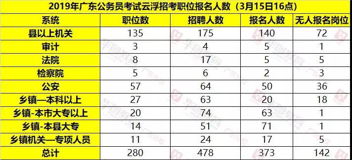 湖南总人口有多少人_湖南地图(3)