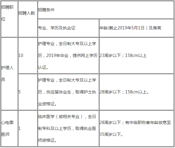 益阳人口表_益阳火车站(3)