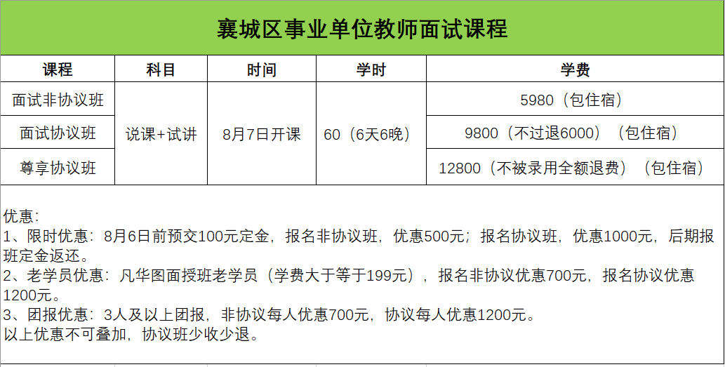 襄城区2019年GDP_2021年日历图片