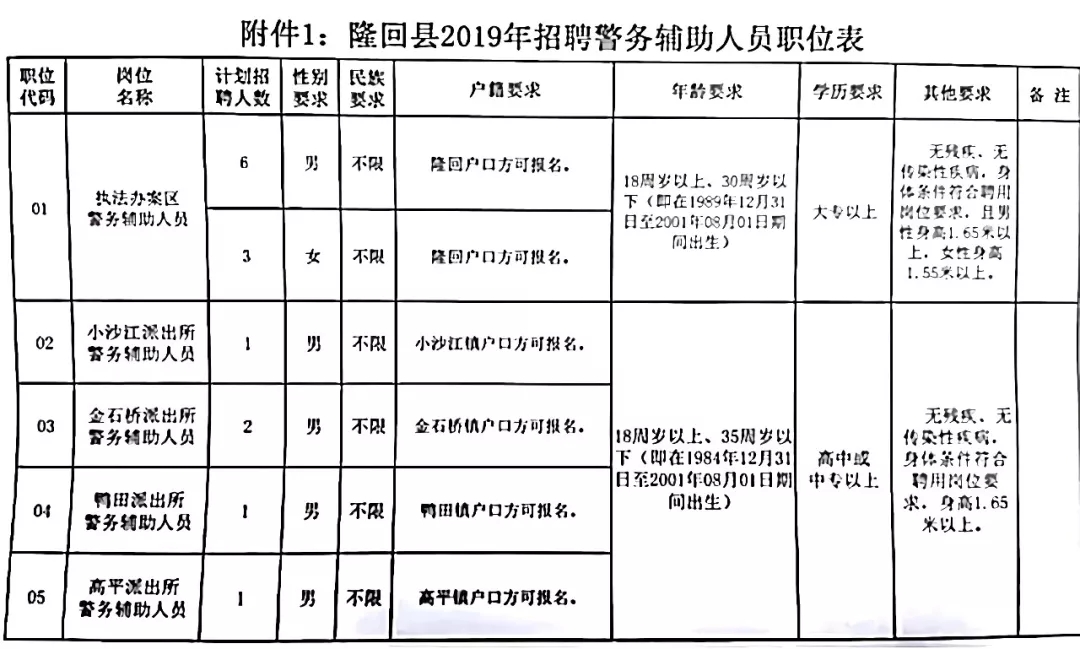 隆回县多少万人口_隆回县万和实验学校(2)