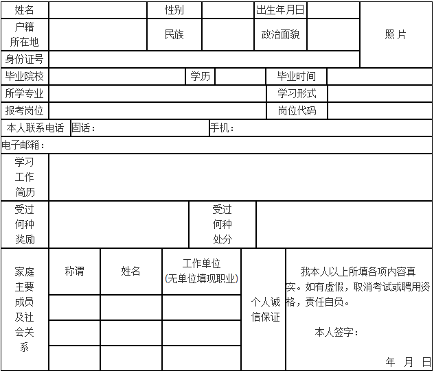 2019邢台经济总量_邢台经济开发区图(2)