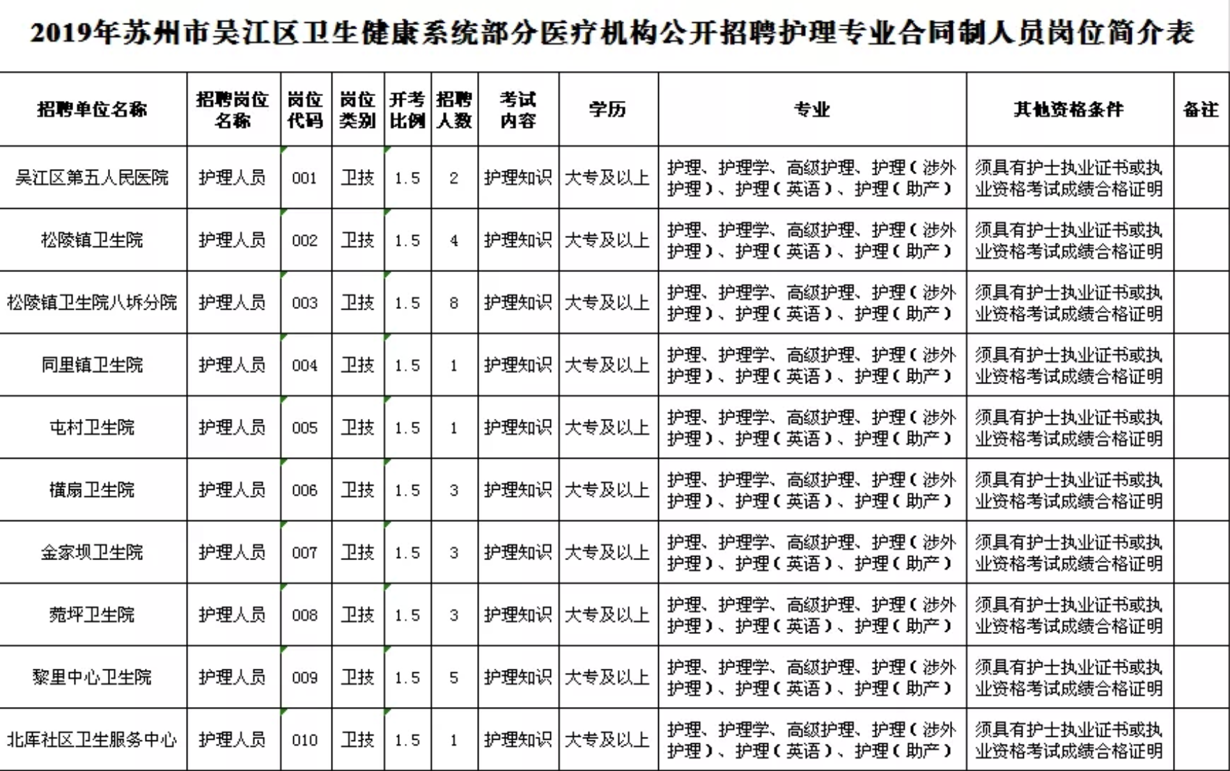 松陵镇人口多少_吴江松陵镇中心小学