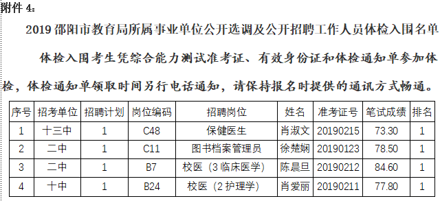 2019年邵阳常住人口_邵阳日本2012年(2)