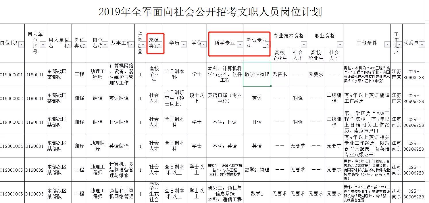 2020人口普查注意点_2020人口普查(2)