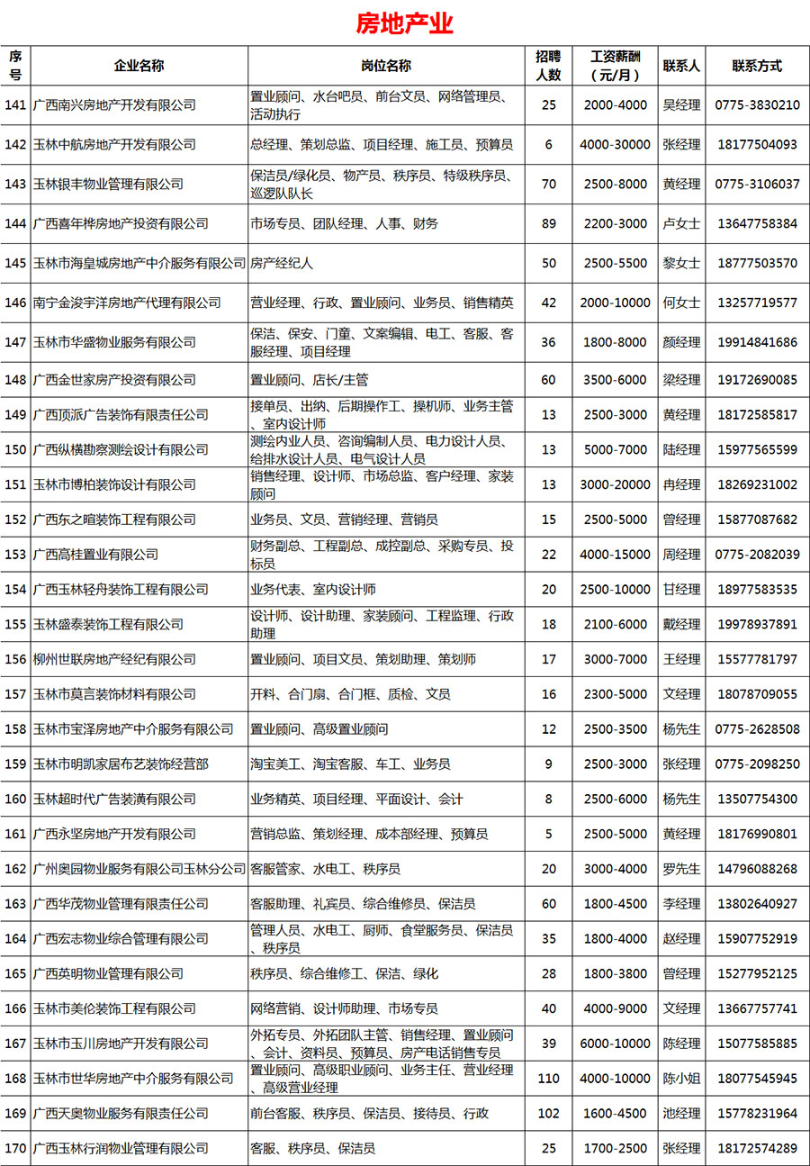 玉林人口普查2020_玉林人口地图(3)