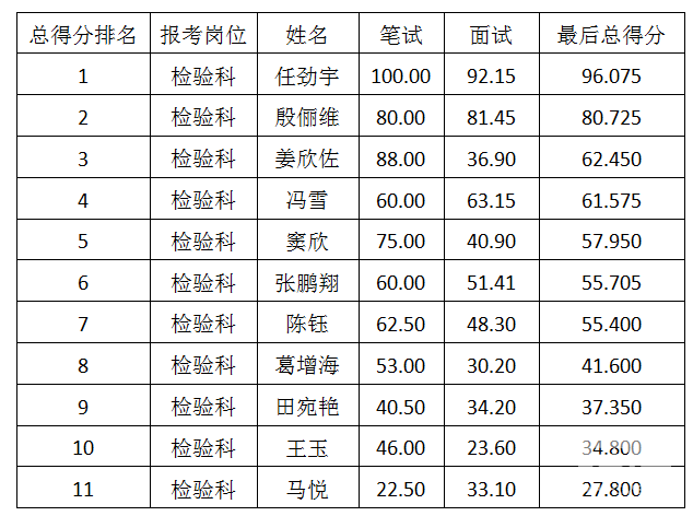 疫情期间各省市人口流动规定_疫情期间图片(3)