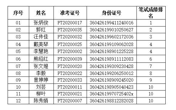 德软县人口_贵州省一个县,人口超50万,距遵义市30公里