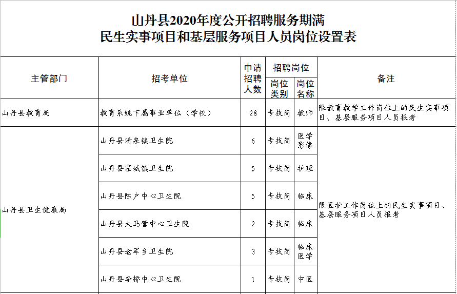 张掖市多少人口2020_张掖市地图(3)