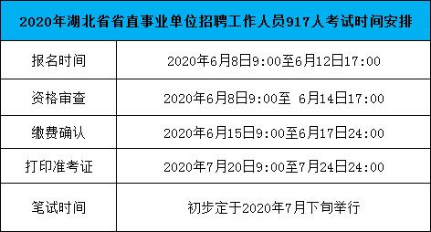 湖北省总人口2020总人数口是多少_湖北省首富是哪一位(2)