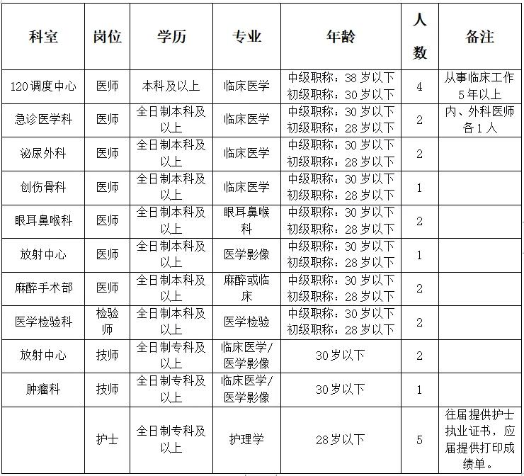 2020年湖南省出生人口_湖南省人口密度(3)