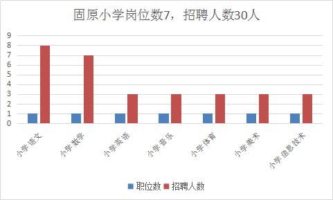 2020年原州区人口_人口普查