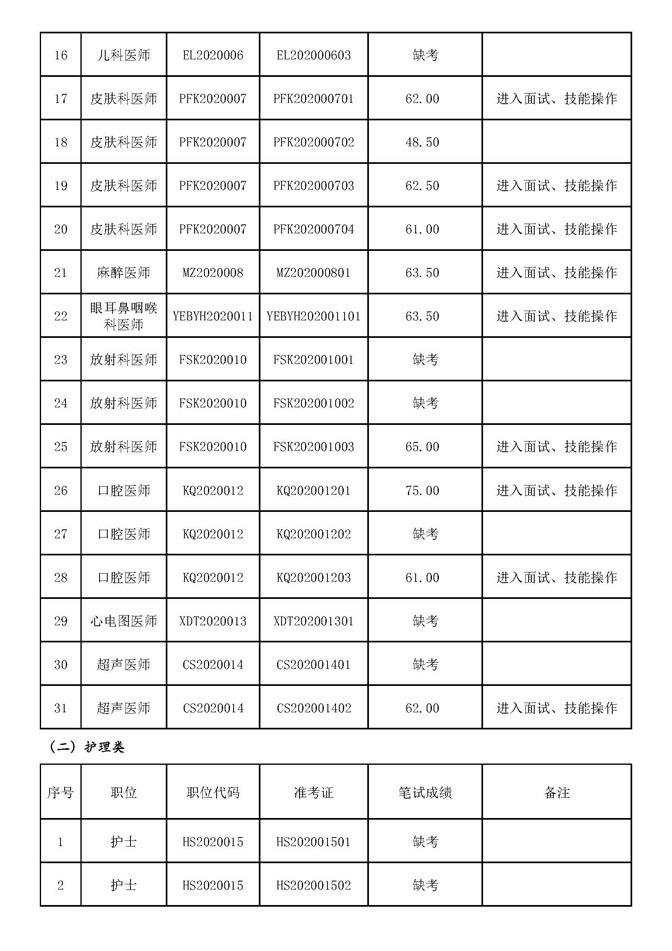 顺德人口2020_在佛山最富的区买房 盯着 两心 就行了 三大板块是优选(3)