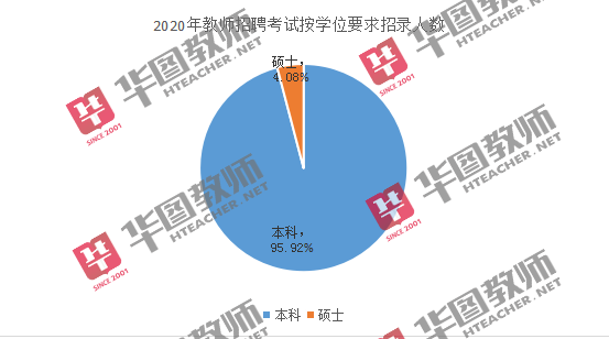 淮南2020年在安徽省GDP_安徽省淮南风景照(2)