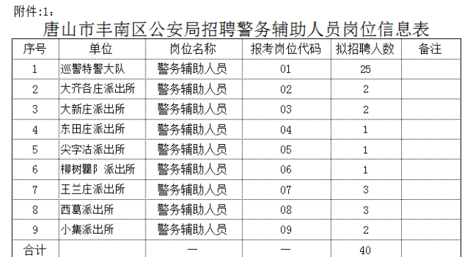 警辉人口信息_微信警辉头像