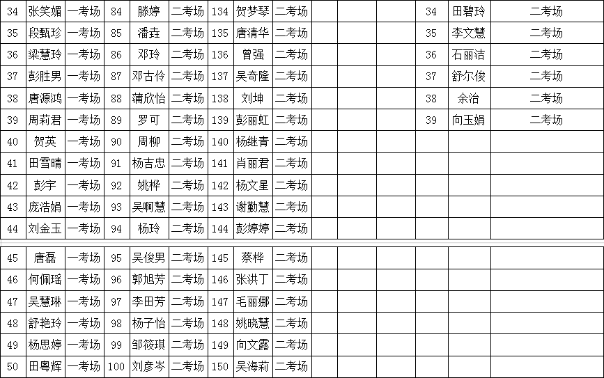 怀化人口2020_怀化2020年城市规划图